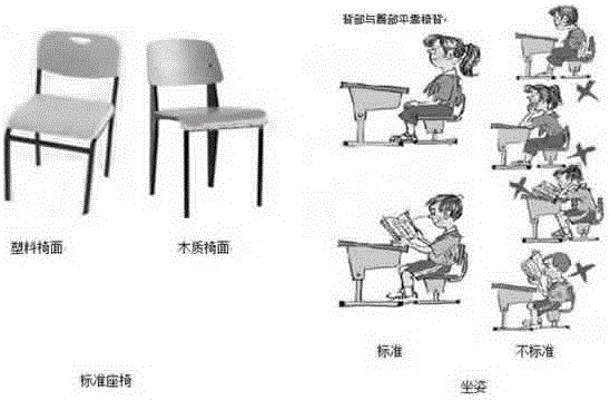 Seat capable of reminding students of focusing attention
