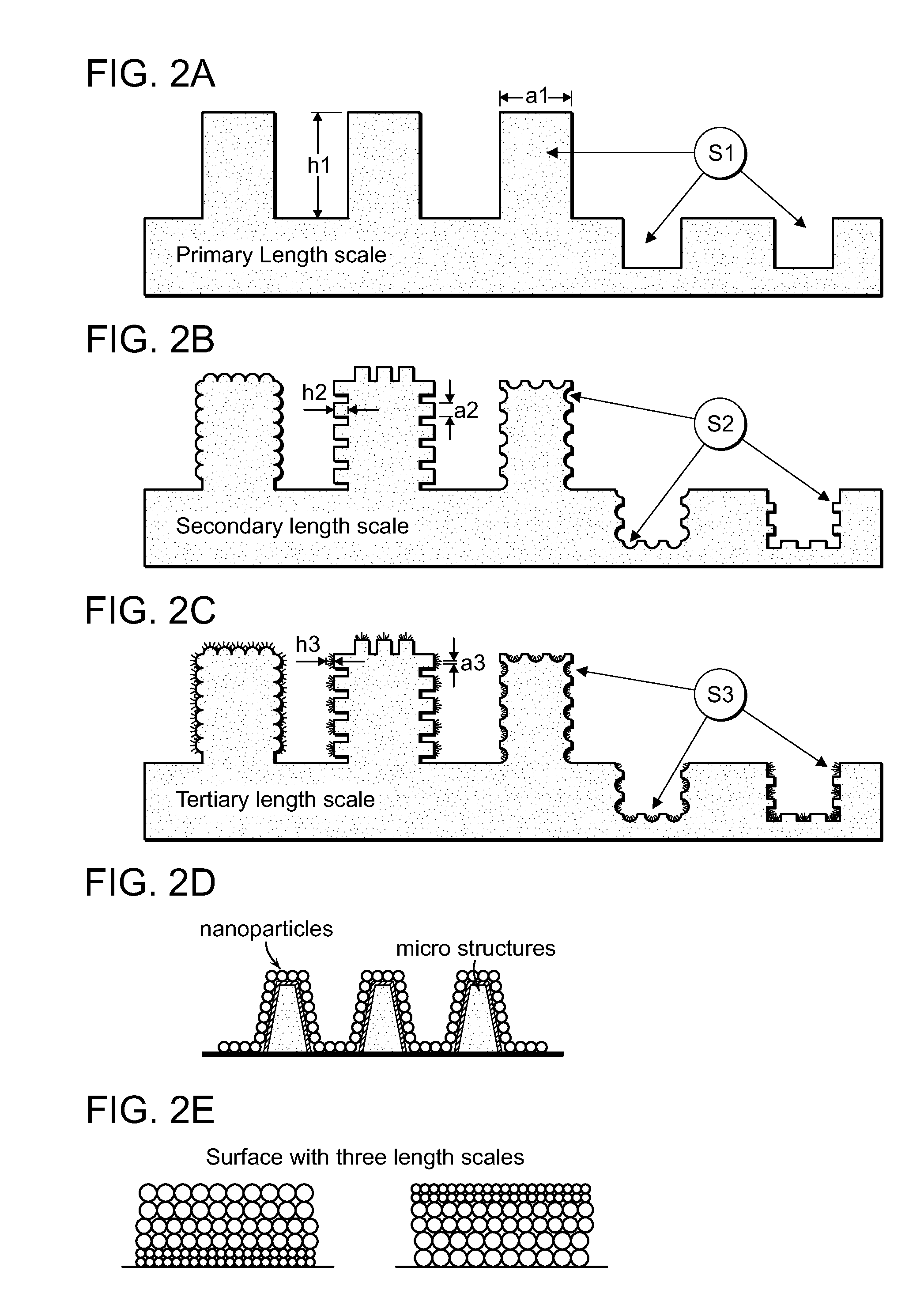 Superwetting surfaces for diminishing leidenfrost effect, methods of making and devices incorporating the same