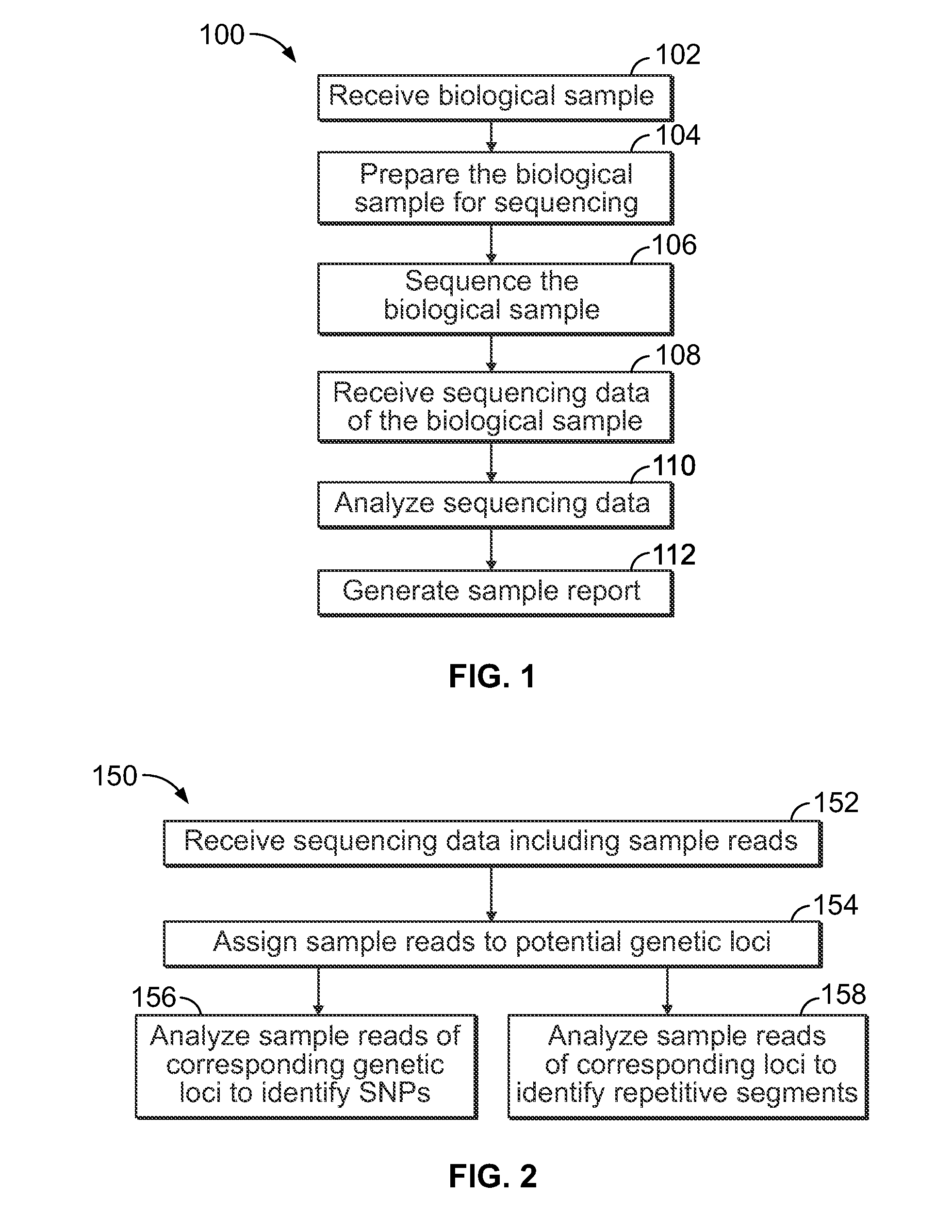 Methods and systems for analyzing nucleic acid sequencing data