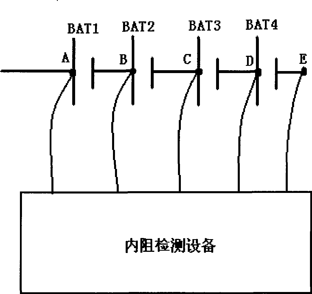 On-line DC detection method and system for internal resistance of accumulator