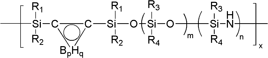 Poly(carborane-siloxane/silazane) polymer and preparation method thereof