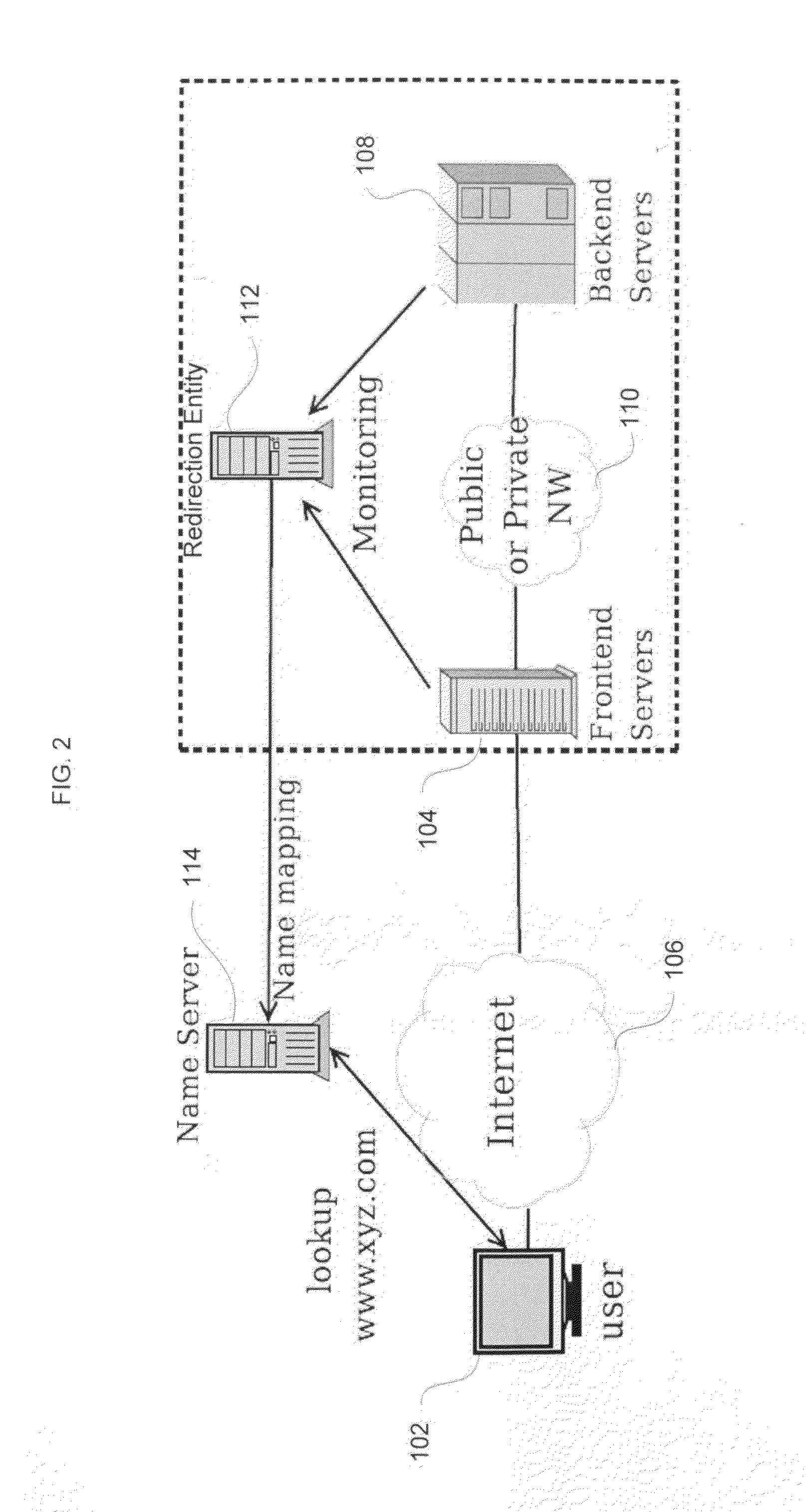 Methods and apparatus for predicting impact of proposed changes and implementations in distributed networks