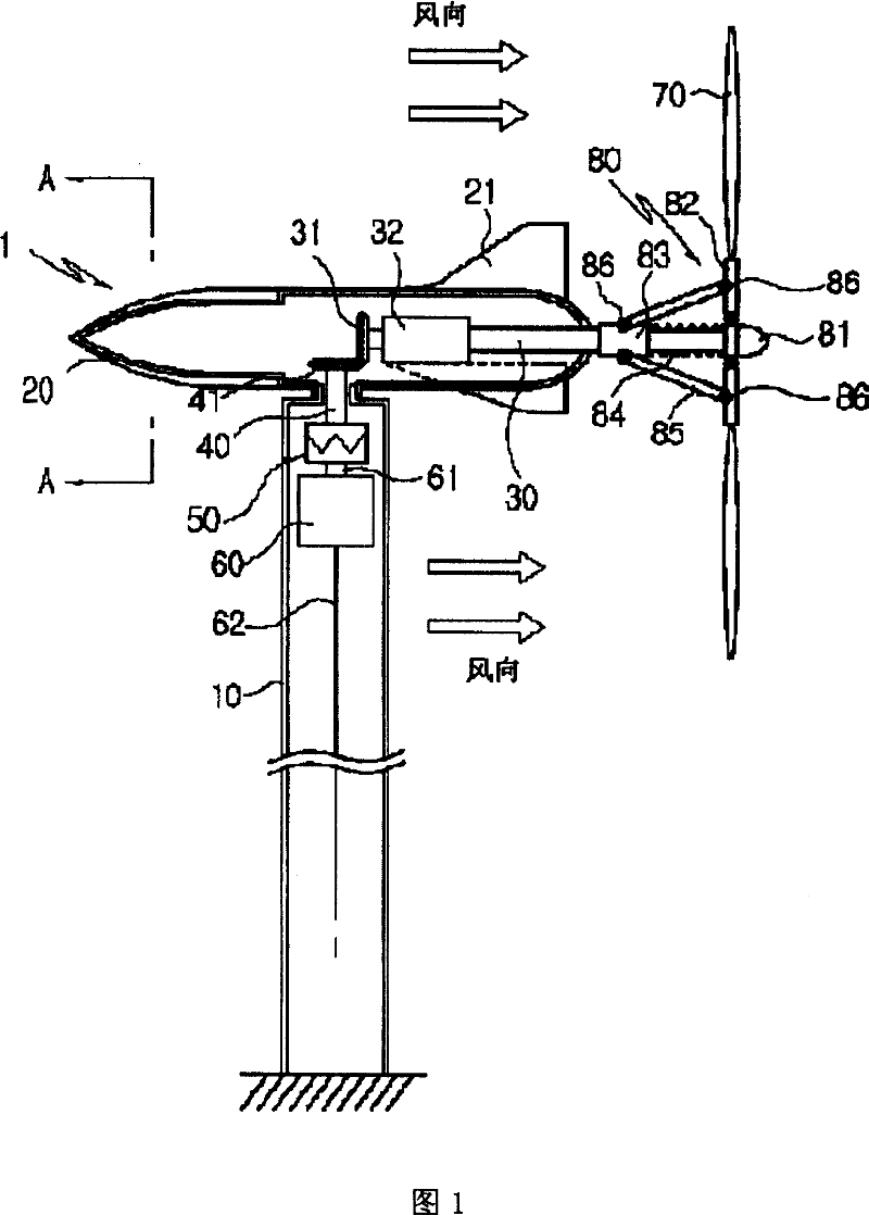 Wind driven power generating system