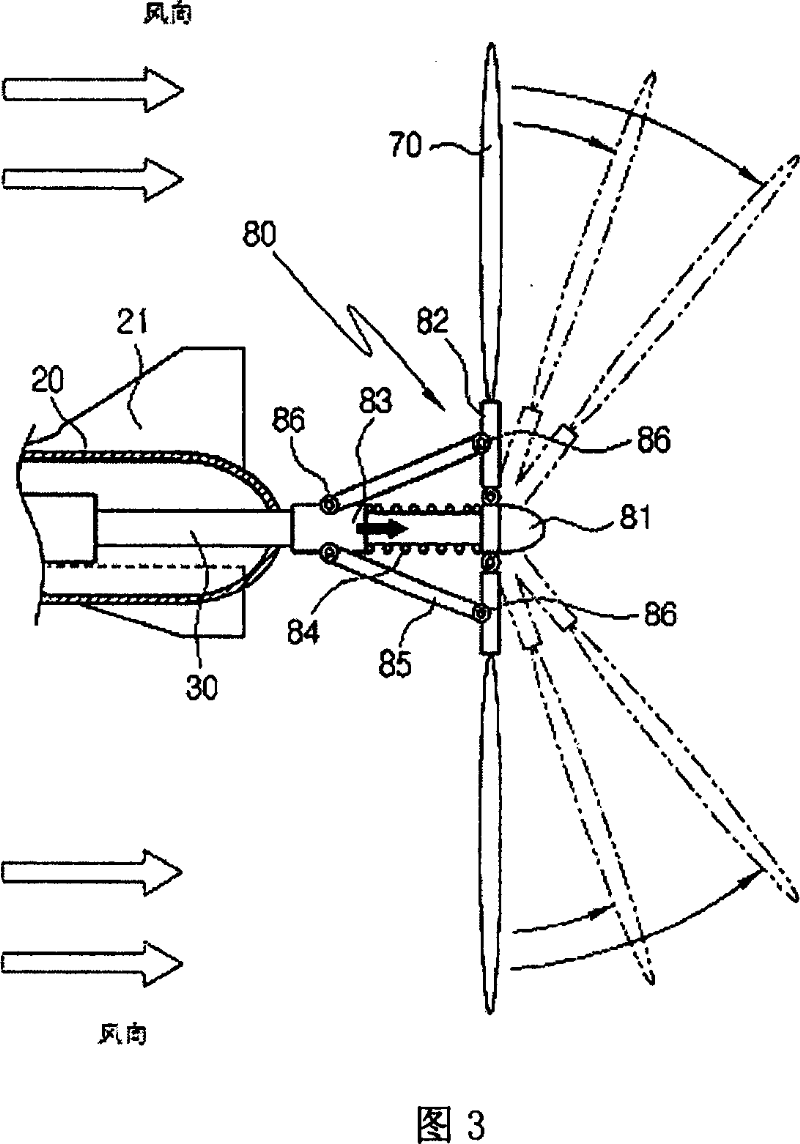 Wind driven power generating system