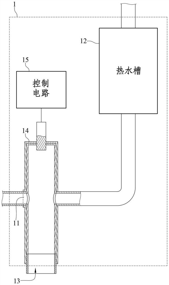Water temperature control device and method of operation thereof