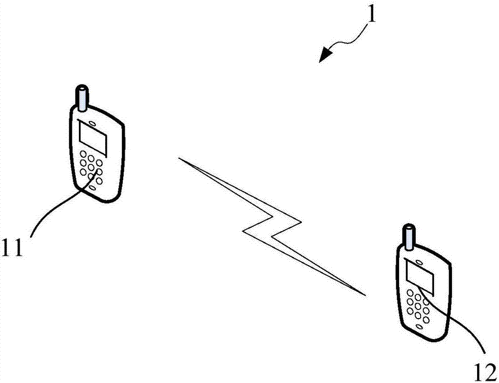 Antenna quality evaluation method/system, readable storage medium, and electronic equipment