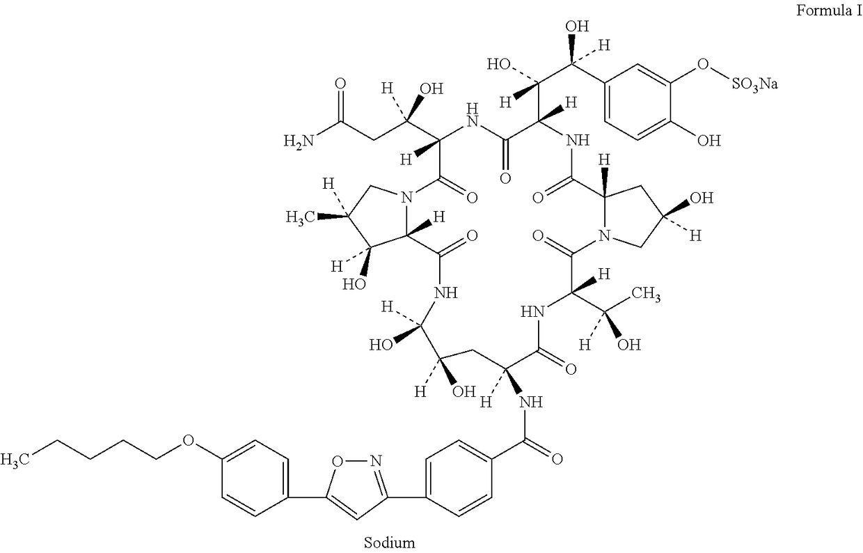 Crystalline powder of cyclic peptide compound, preparation method for same, and uses thereof