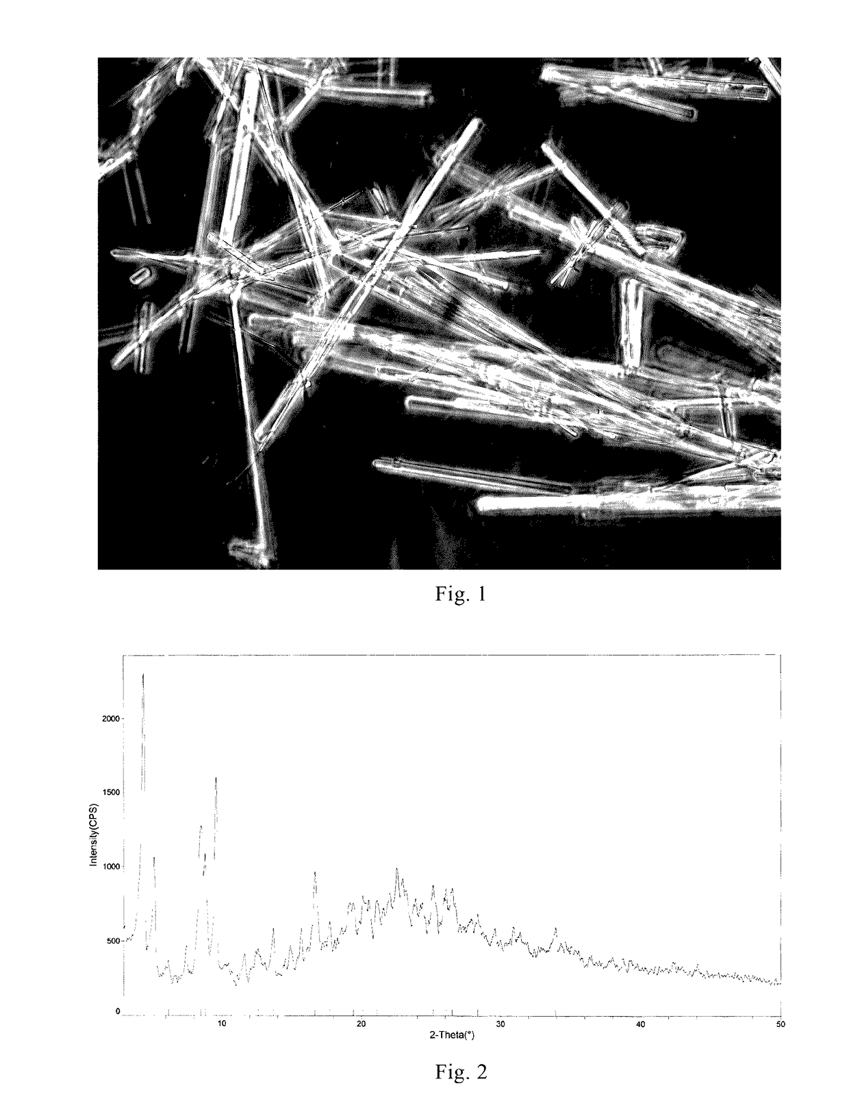 Crystalline powder of cyclic peptide compound, preparation method for same, and uses thereof