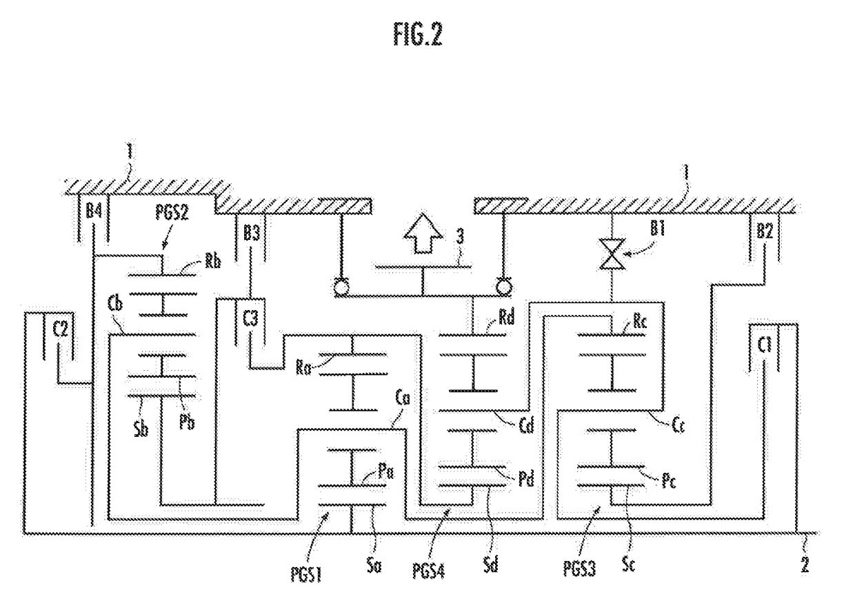 Power transmission device