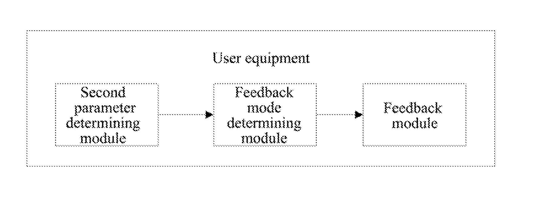 Method and User Equipment for Feeding Back Channel State Information