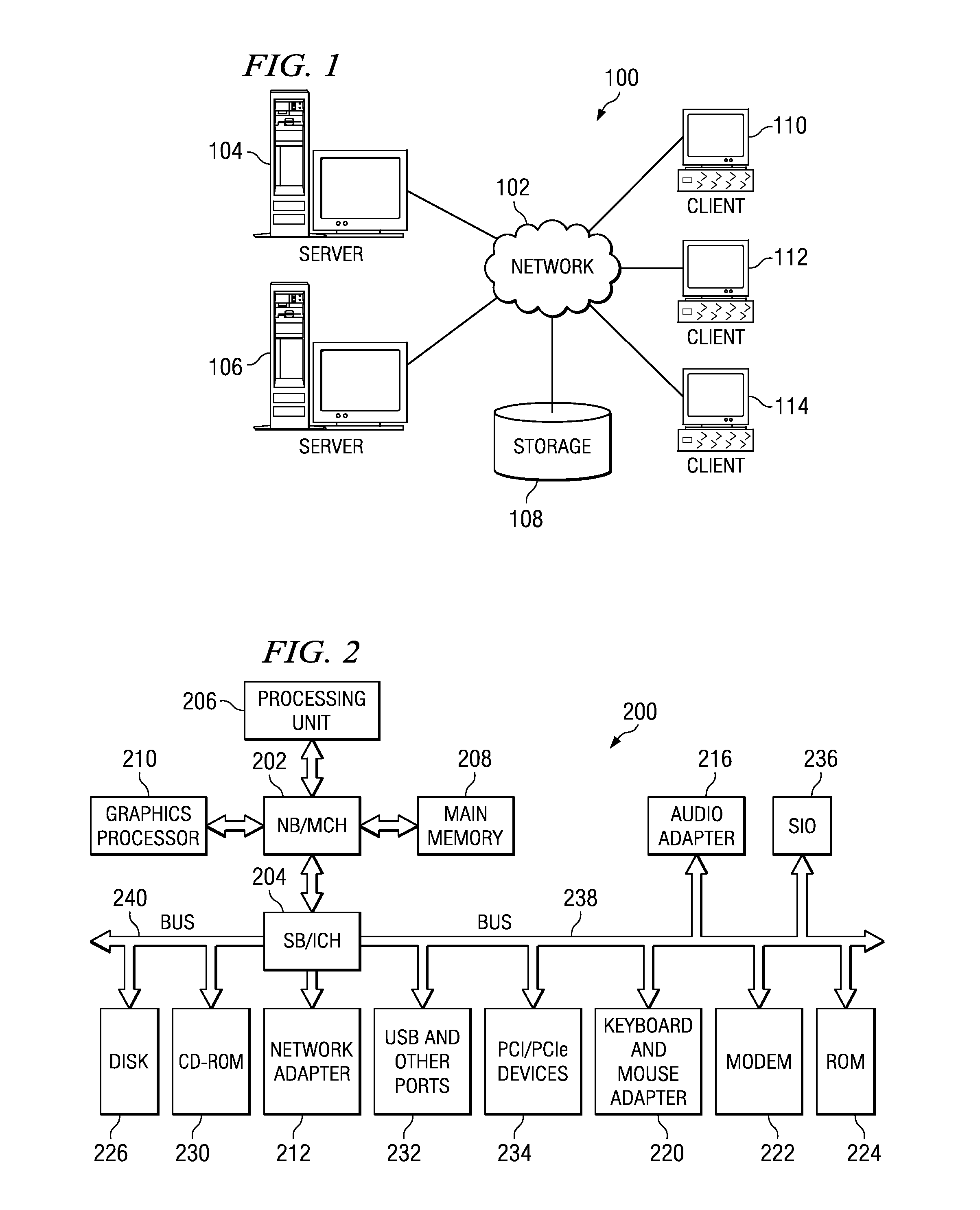 Provisioning of resources in a computer network