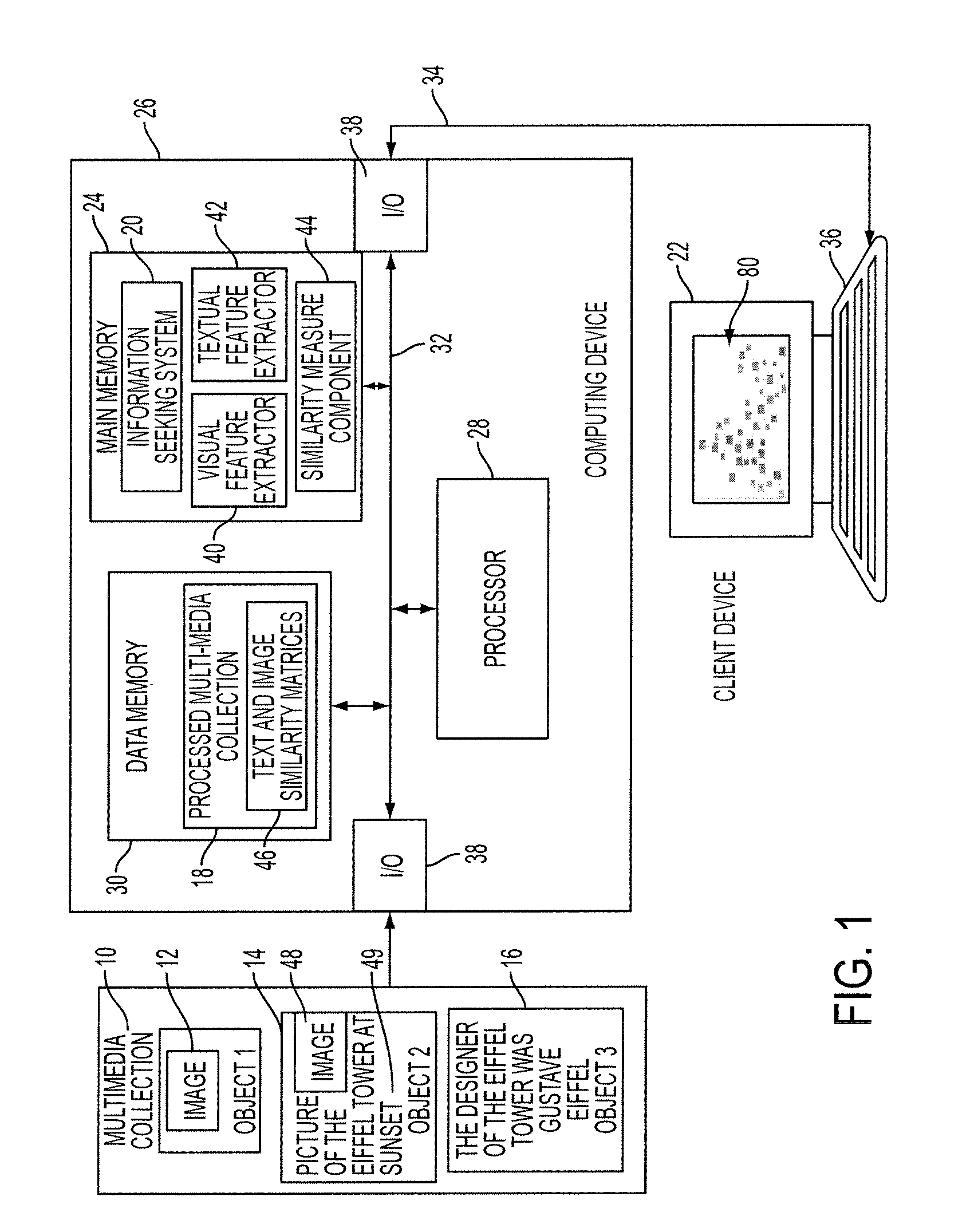 System and method for information seeking in a multimedia collection