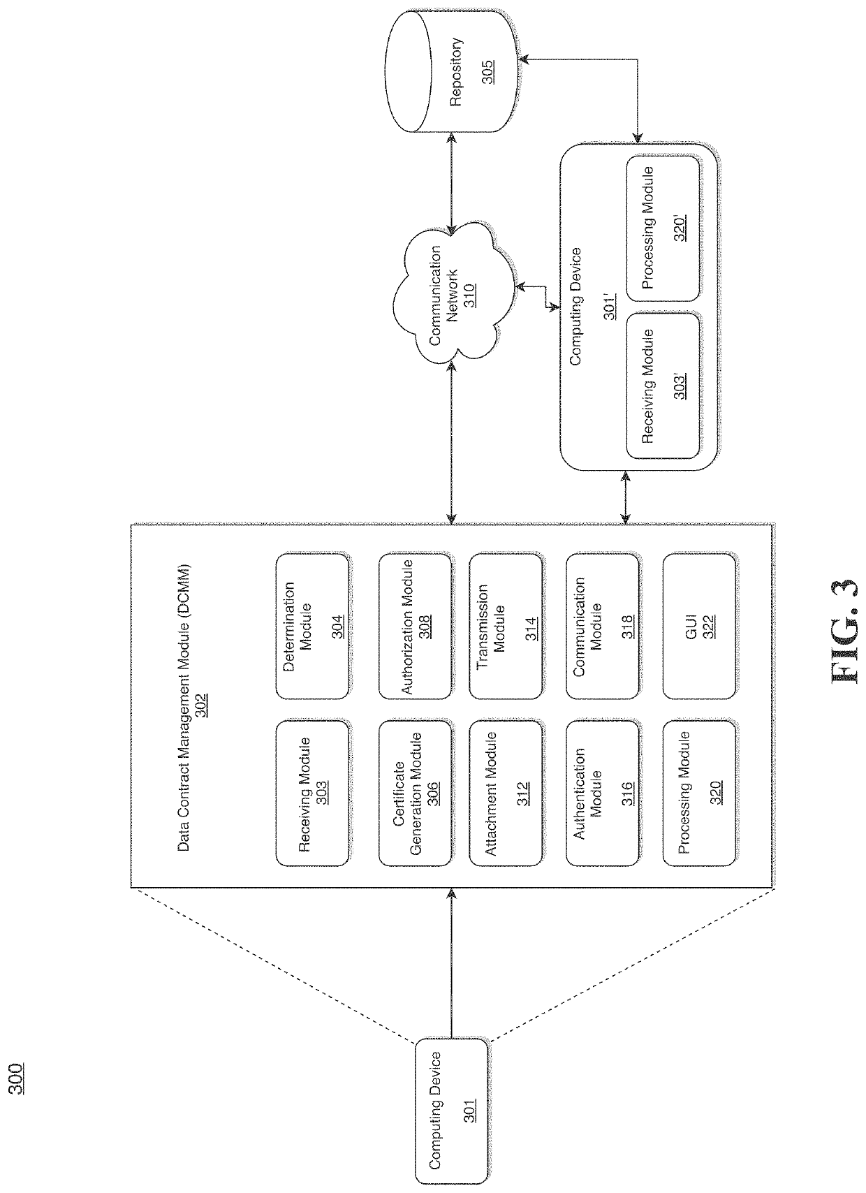 System and method for implementing a data contract management module