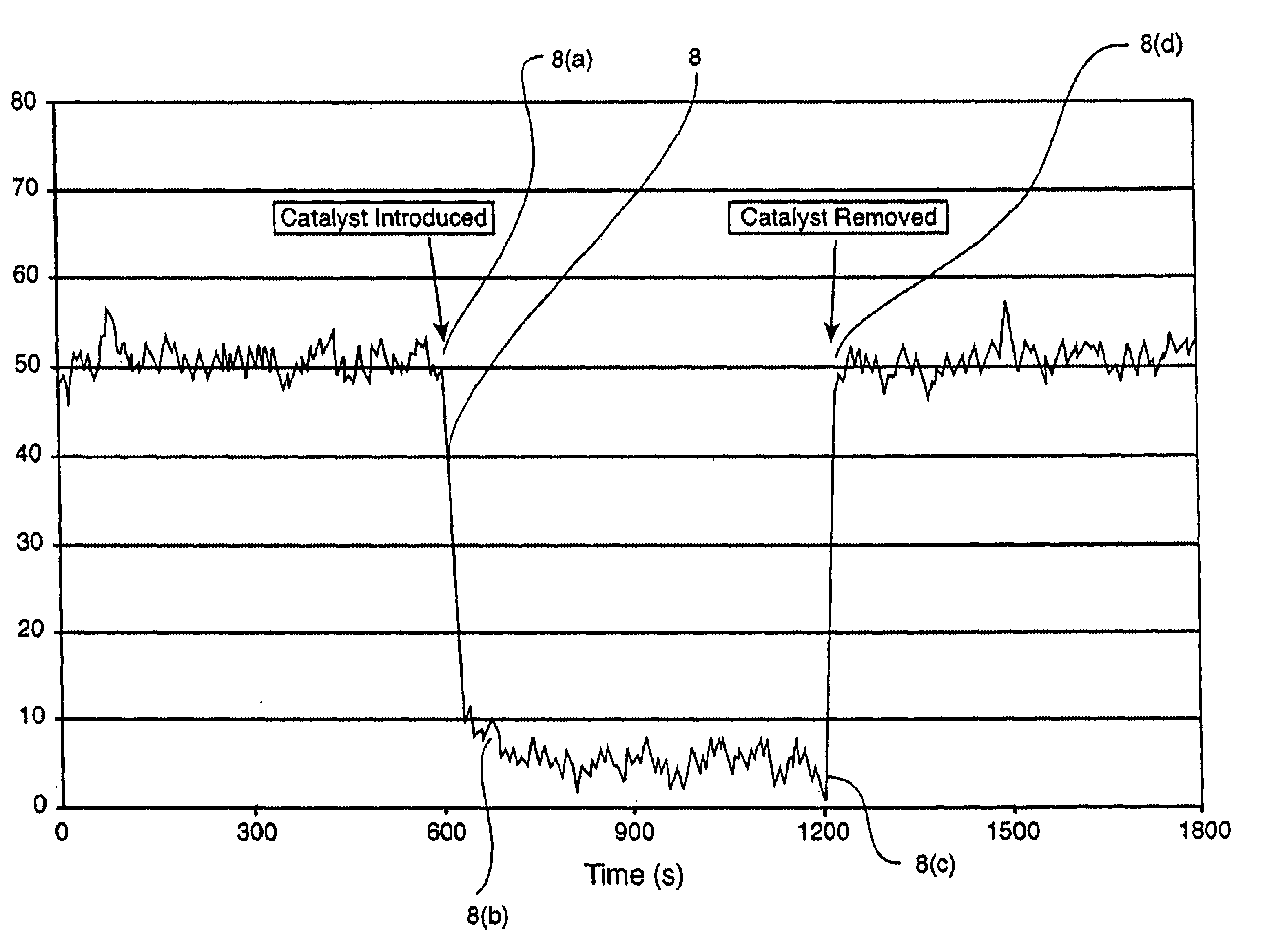Method for improved detection of carbon monoxide by infrared absorption spectroscopy