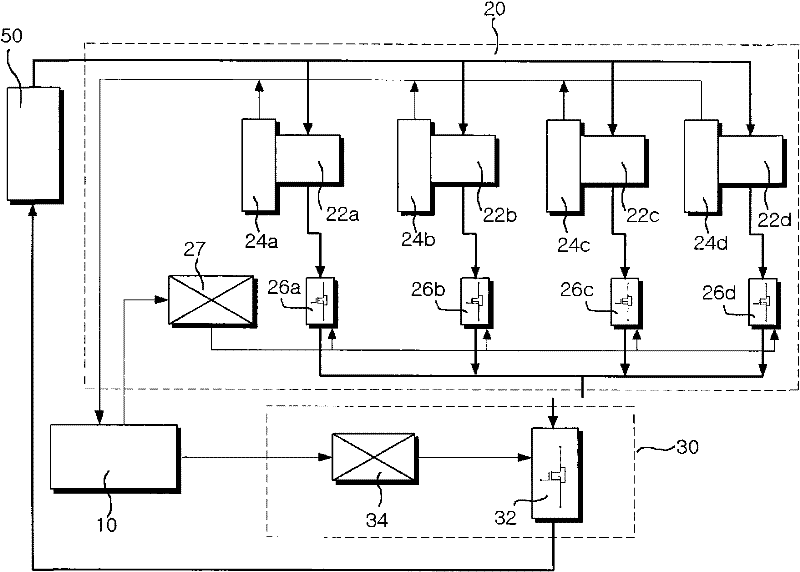 Overheat prevention circuit for heat source of thermotherapy device