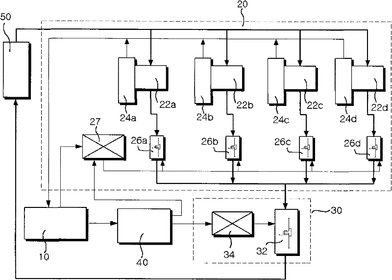 Overheat prevention circuit for heat source of thermotherapy device