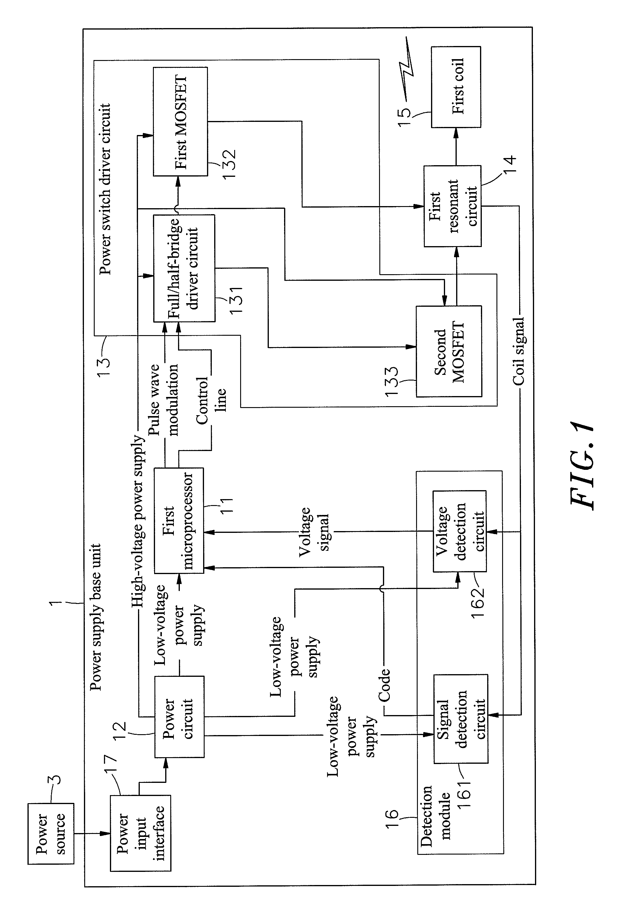 Frequency modulation type wireless power supply and charger system
