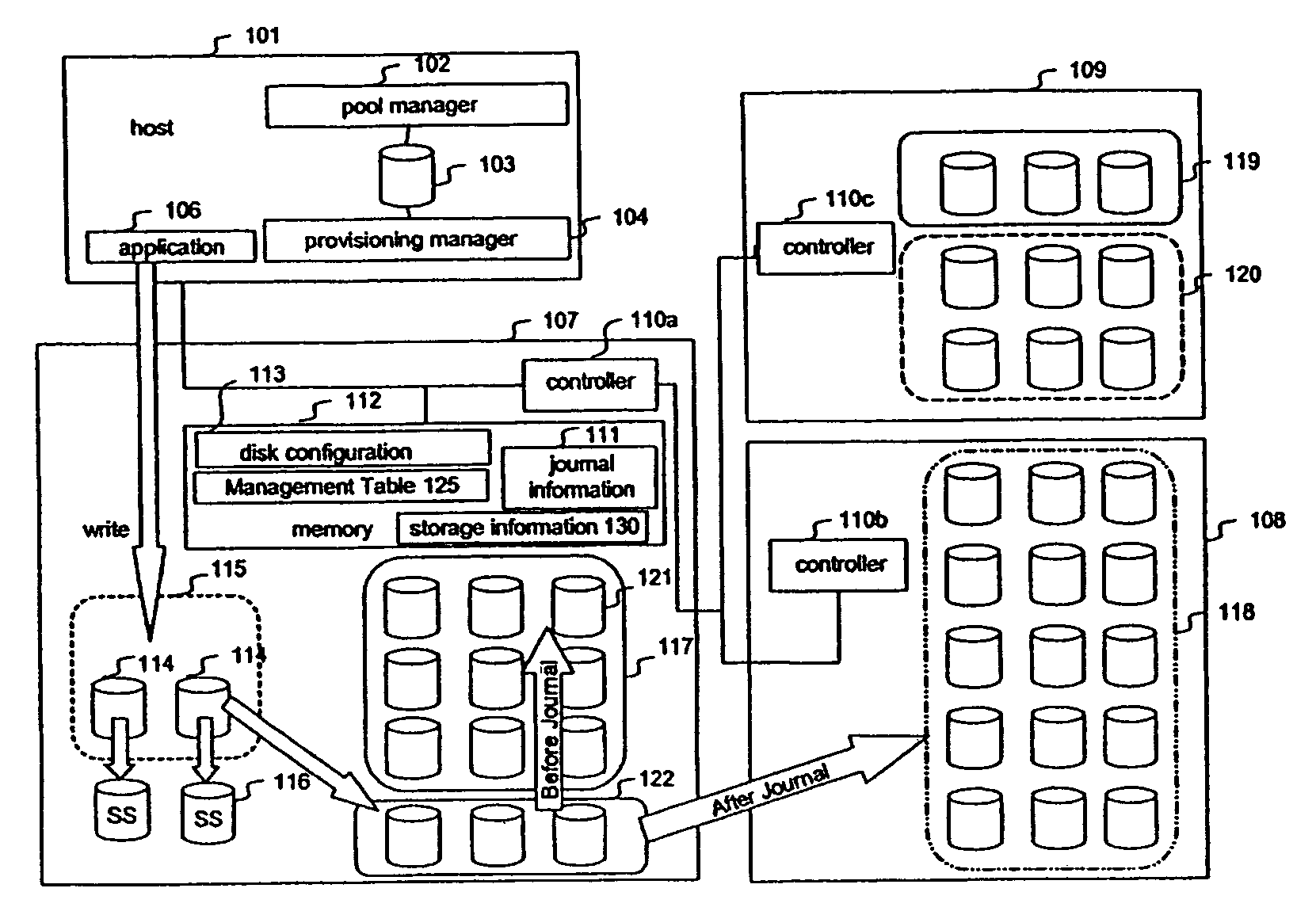 Method and apparatus for storage pooling and provisioning for journal based storage and recovery