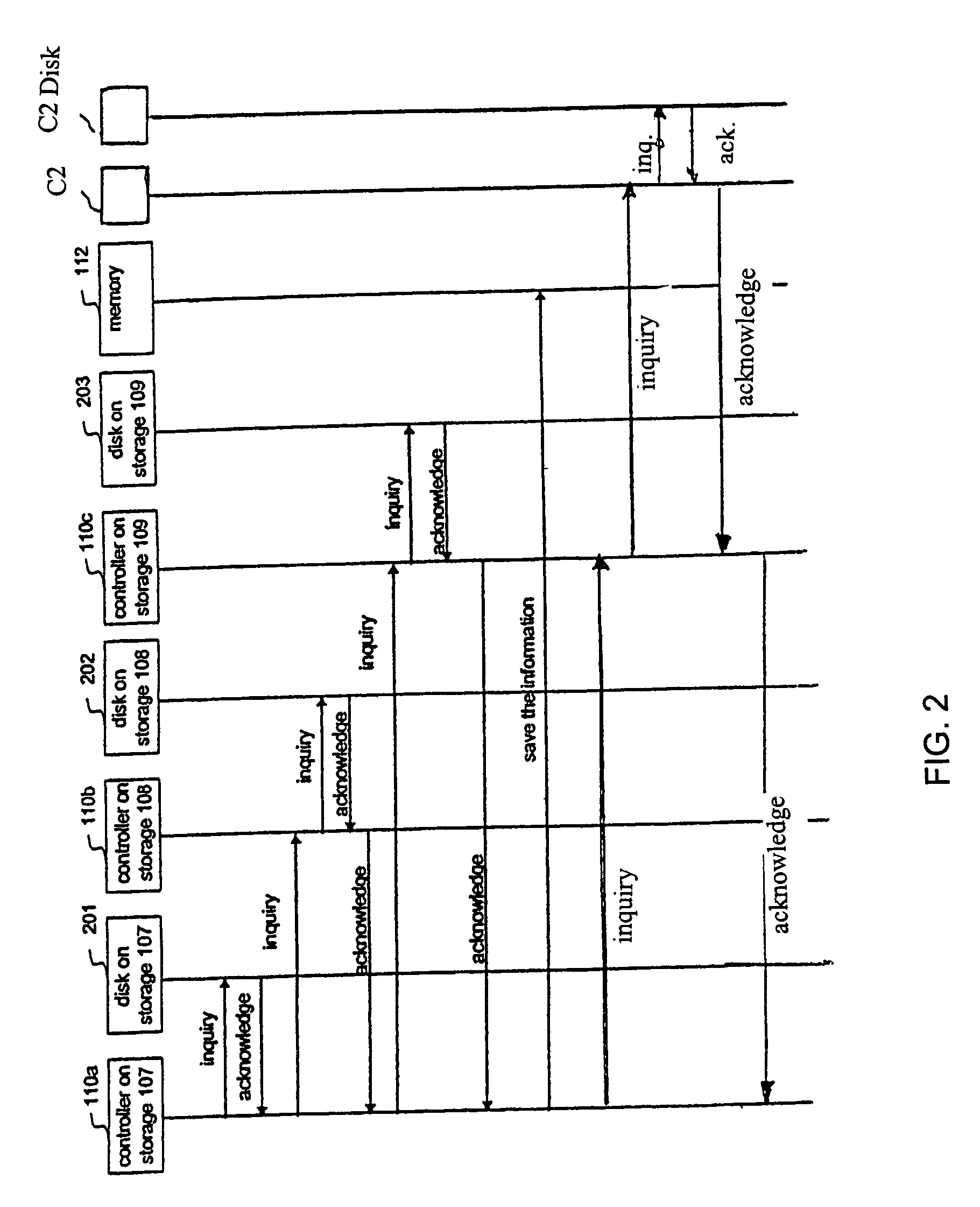 Method and apparatus for storage pooling and provisioning for journal based storage and recovery