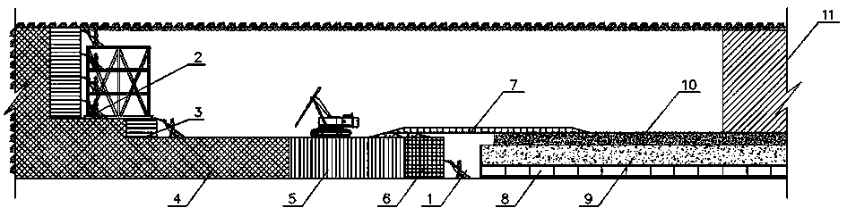 Construction method of railway single-track tunnel with central deep-buried ditch in alpine region