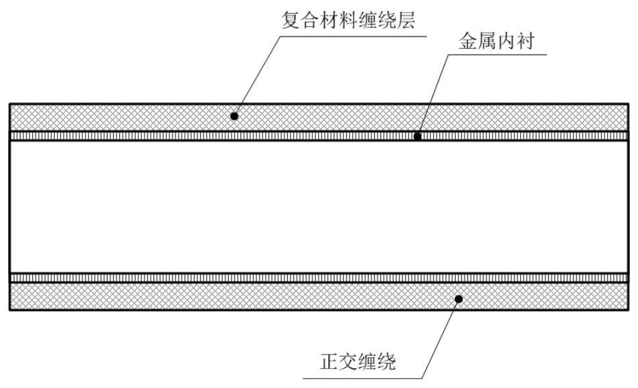 Parameter design method of composite material vertical pipe winding process