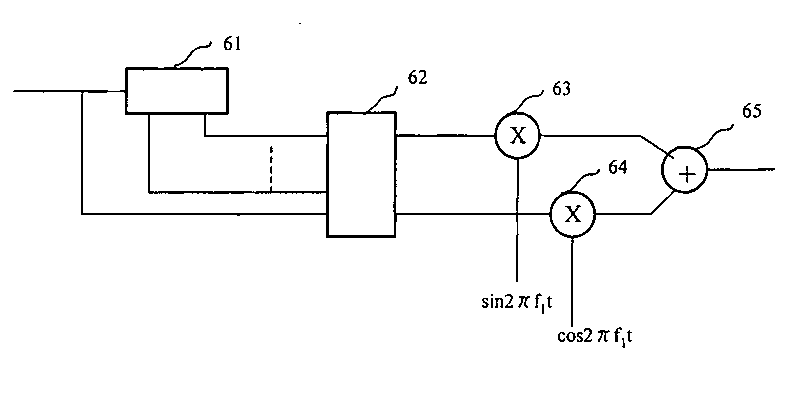 Digital communication method and digital communication device