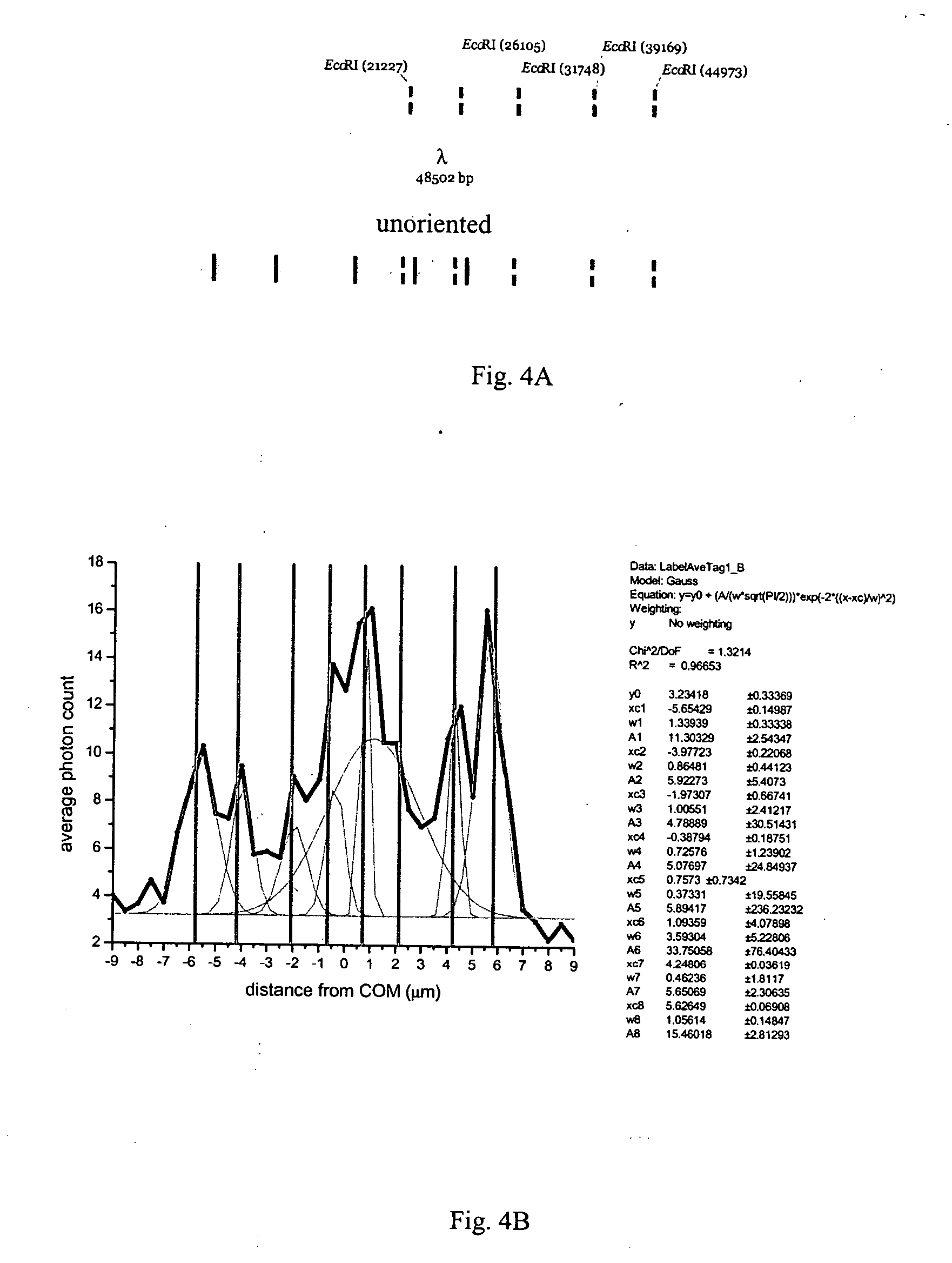 Methods and compositions related to the use of sequence-specific endonucleases for analyzing nucleic acids under non-cleaving conditions
