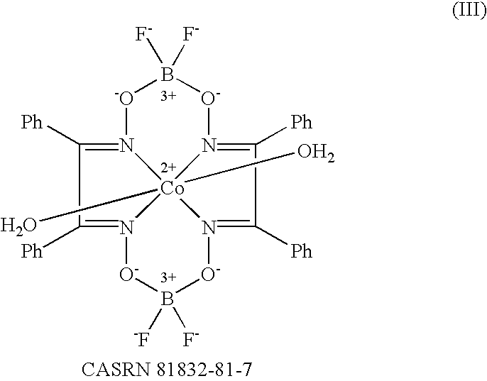 Method of emulsion polymerization