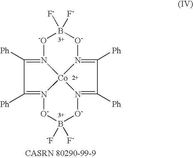 Method of emulsion polymerization