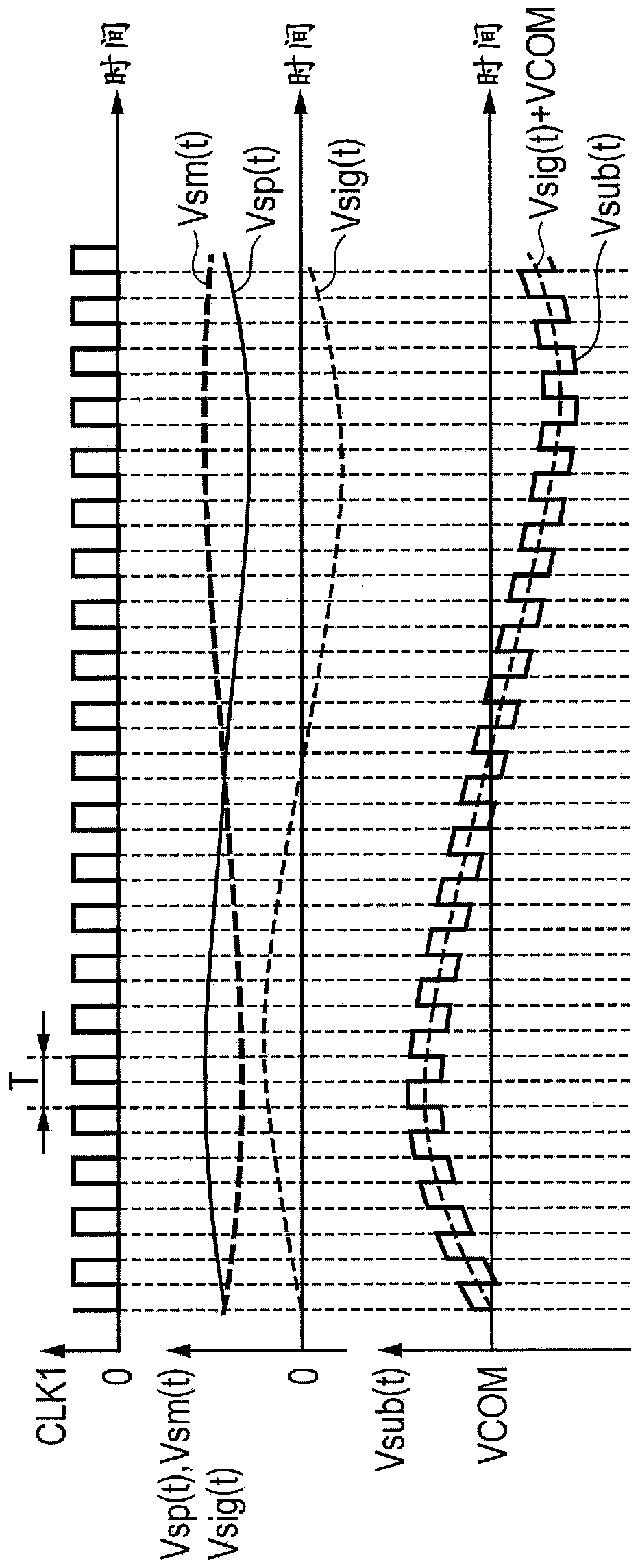 Signal processing circuit, resolver digital converter, and multipath nested mirror amplifier