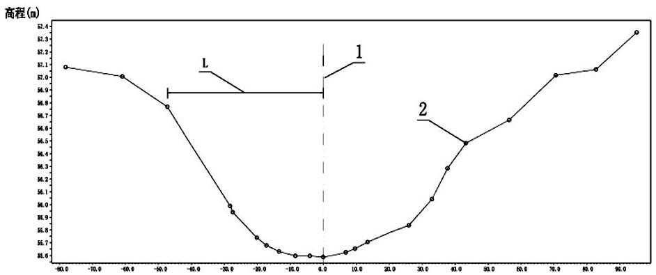 The method of two-dimensional and three-dimensional dynamic display of flood by using the measured water level of the river