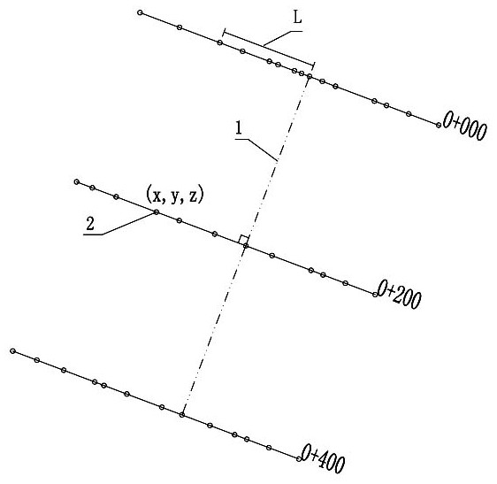 The method of two-dimensional and three-dimensional dynamic display of flood by using the measured water level of the river