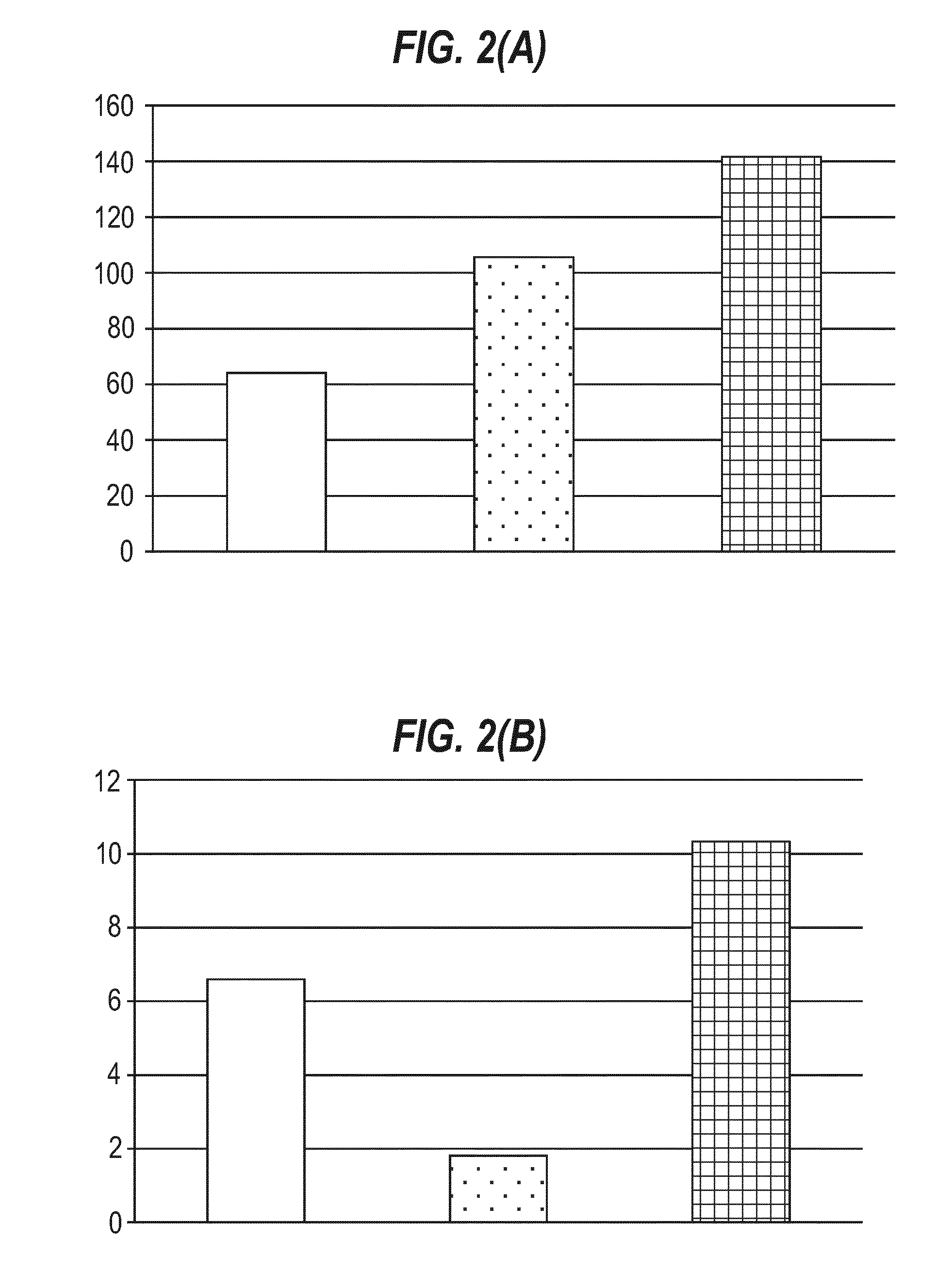 Influenza virus reassortment