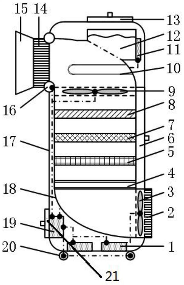 Robot type ventilating and purifying device suitable for clean room of hospital