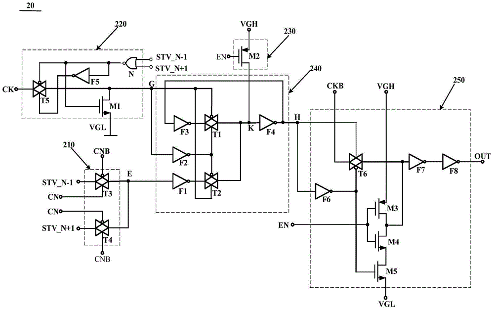 GOA (Gate Driver On Array) unit, driving method of GOA unit, GOA circuit and display device
