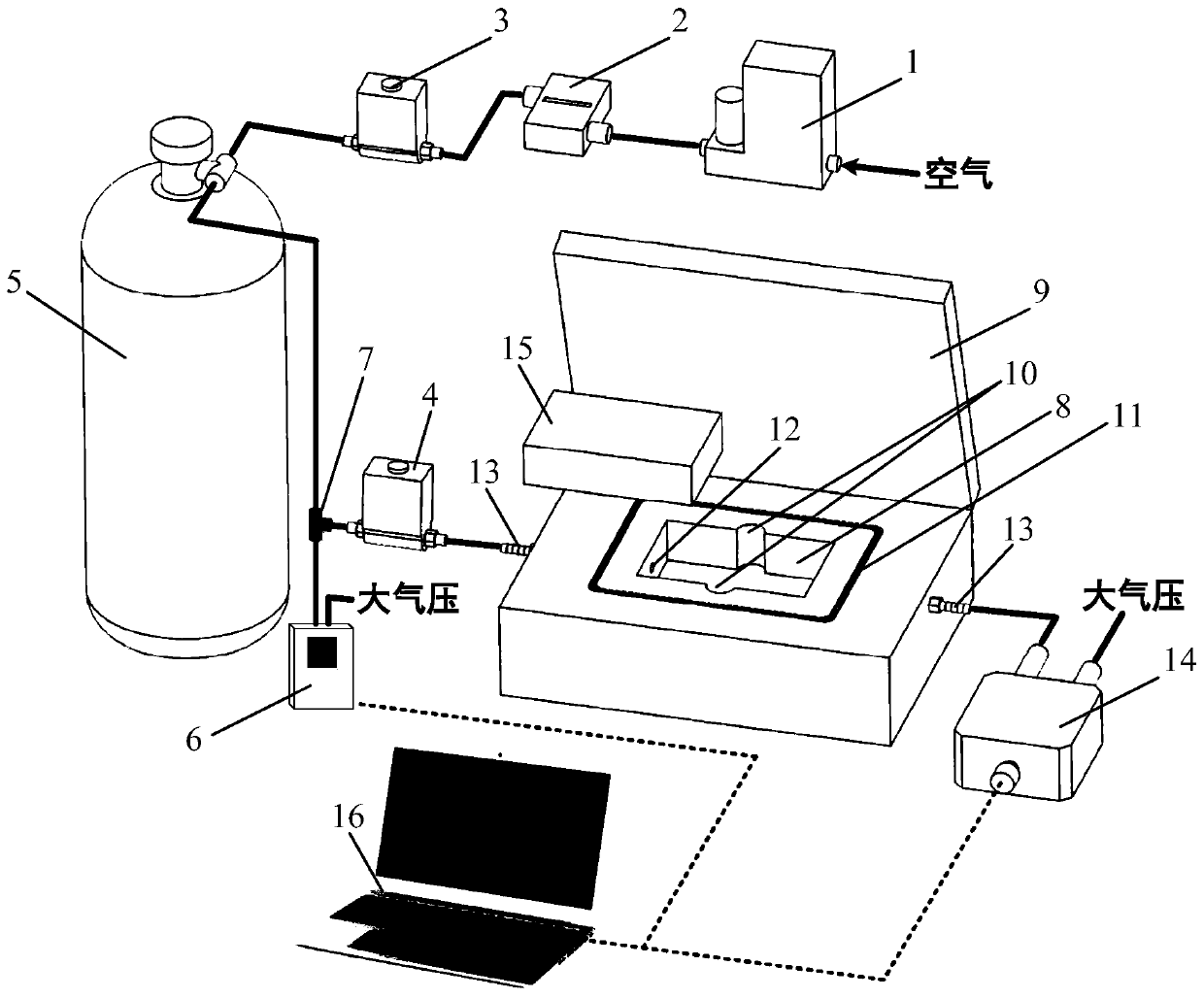 Nondestructive testing method for sealing degree of cigarette small box package without system errors