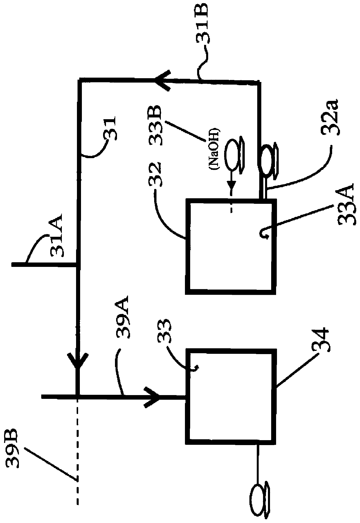 Boron recovery treatment method