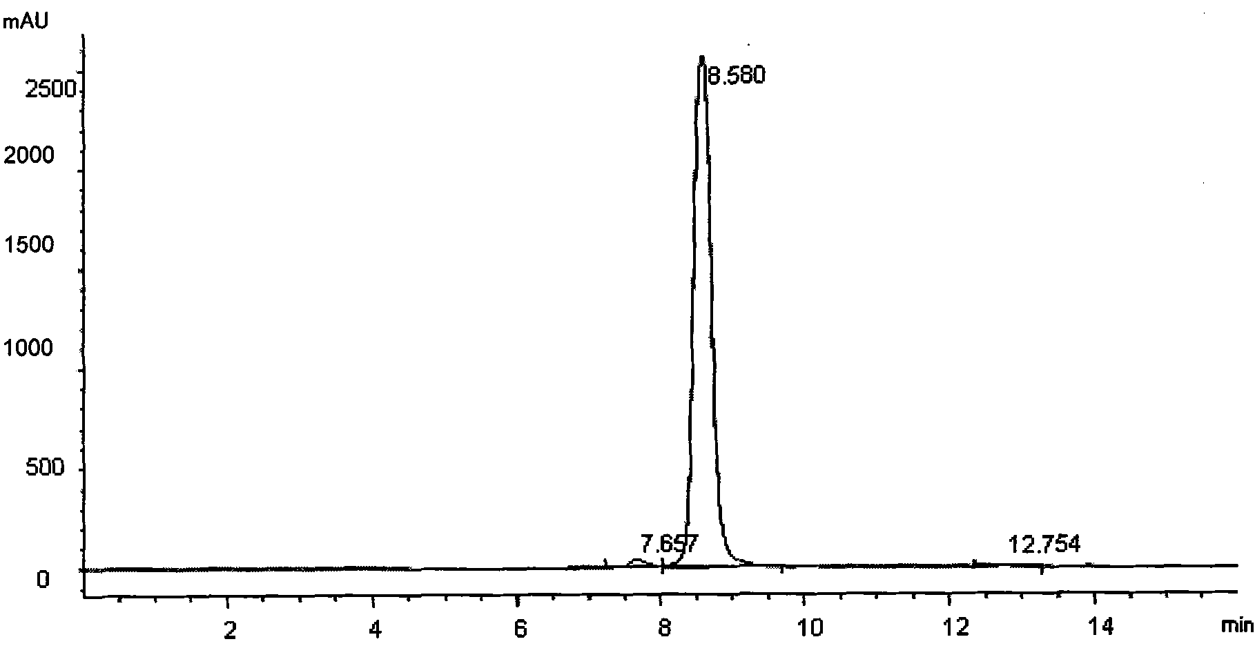 Humanized monoclonal antibody against human vascular endothelial growth factor and preparation and application thereof