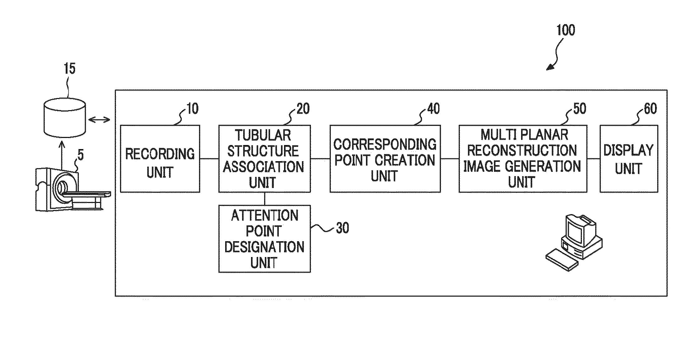Medical image processing system, recording medium having recorded thereon a medical image processing program and medical image processing method