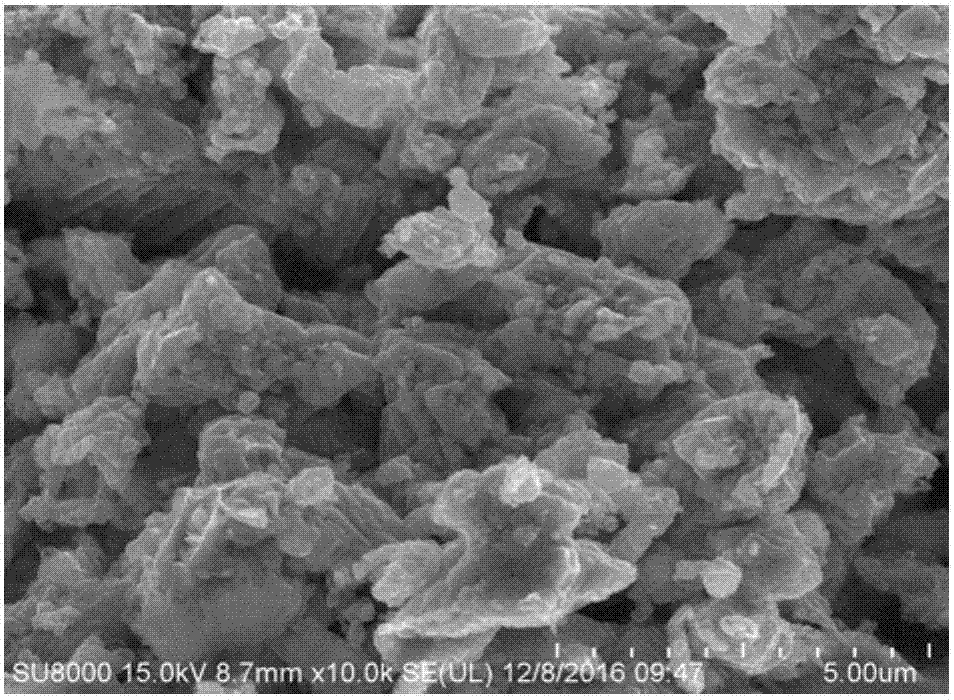 A method for preparing an anode porous copper current collector used for a lithium metal battery