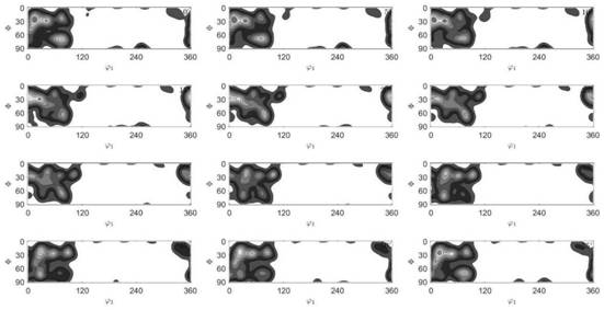 Semi-quantitative prediction and visualization of mesoscopic stress and texture during deformation of alpha titanium