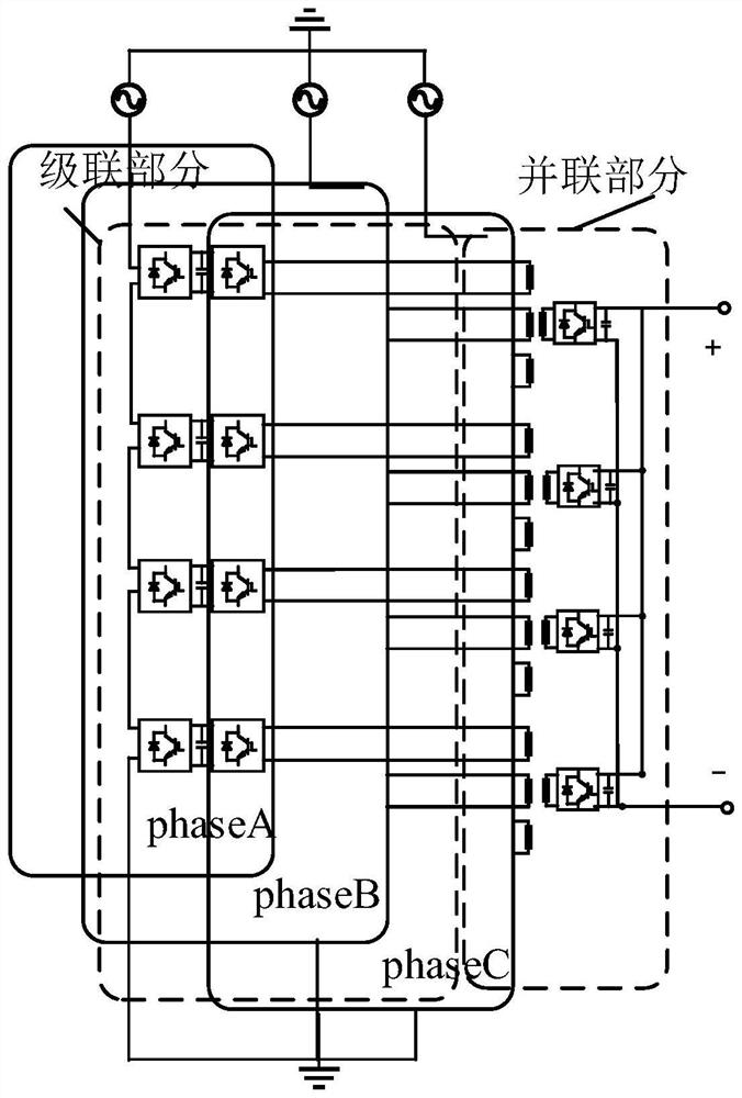 Modeling method of power electronic device