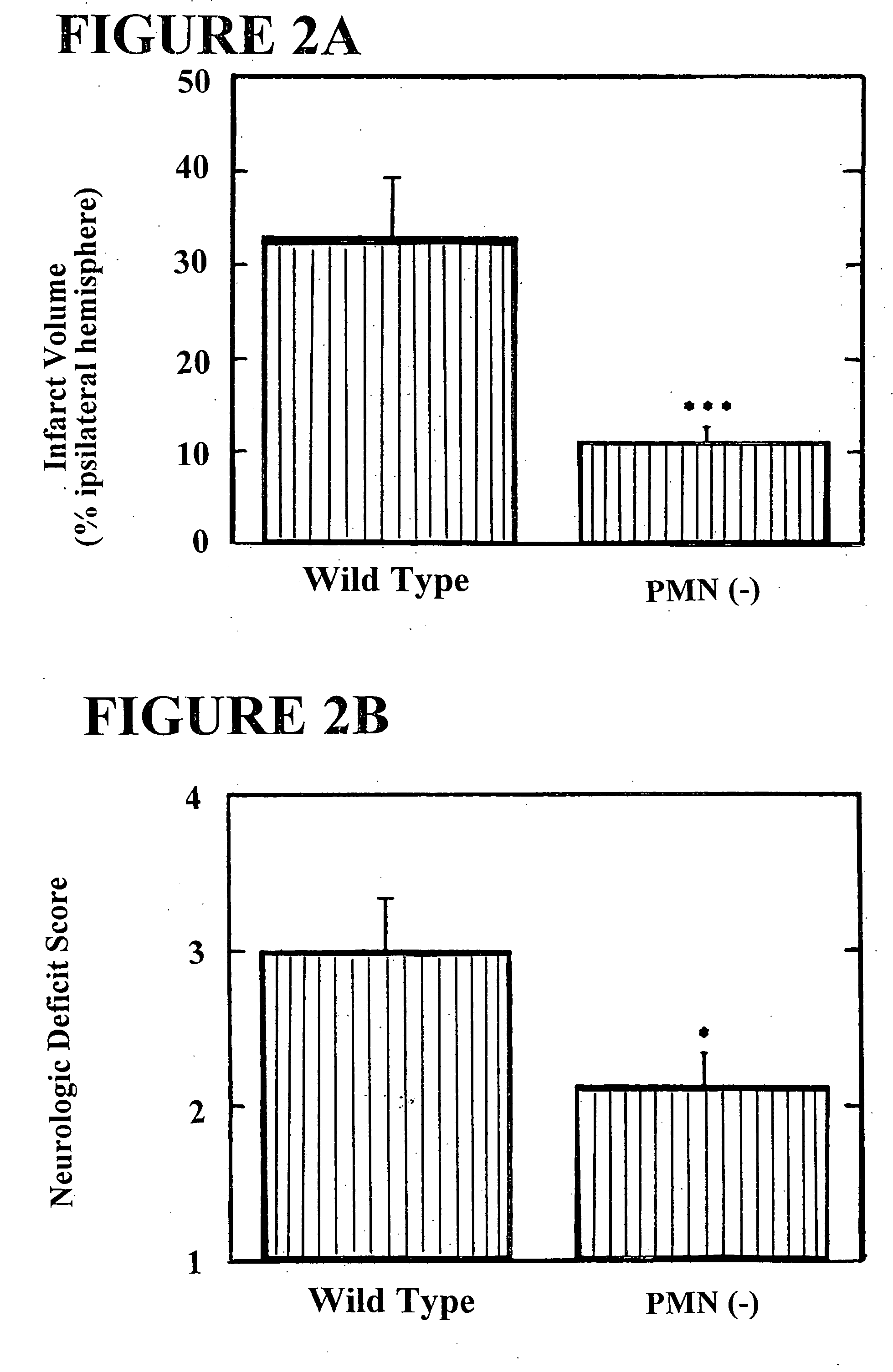 Methods for treating ischemic disorders using carbon monoxide