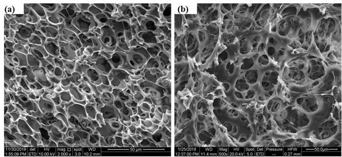 A kind of pcl/pla composite foam oil-absorbing material and preparation method thereof