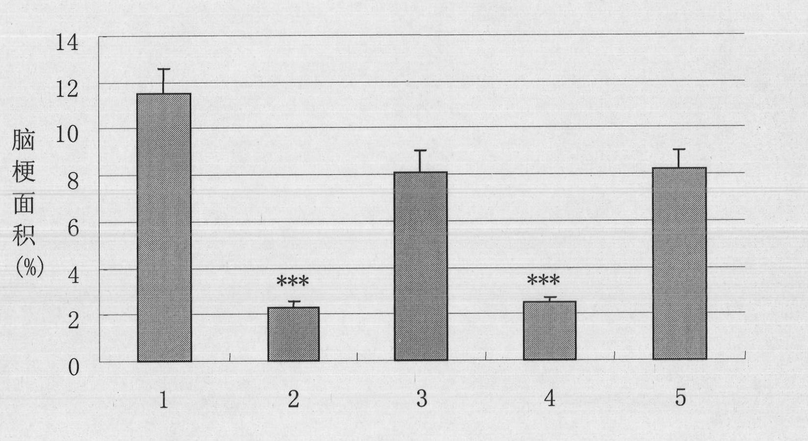 Recombinant human pancreatic kininogenase-containing medicine for treating and/or preventing cerebral infarction