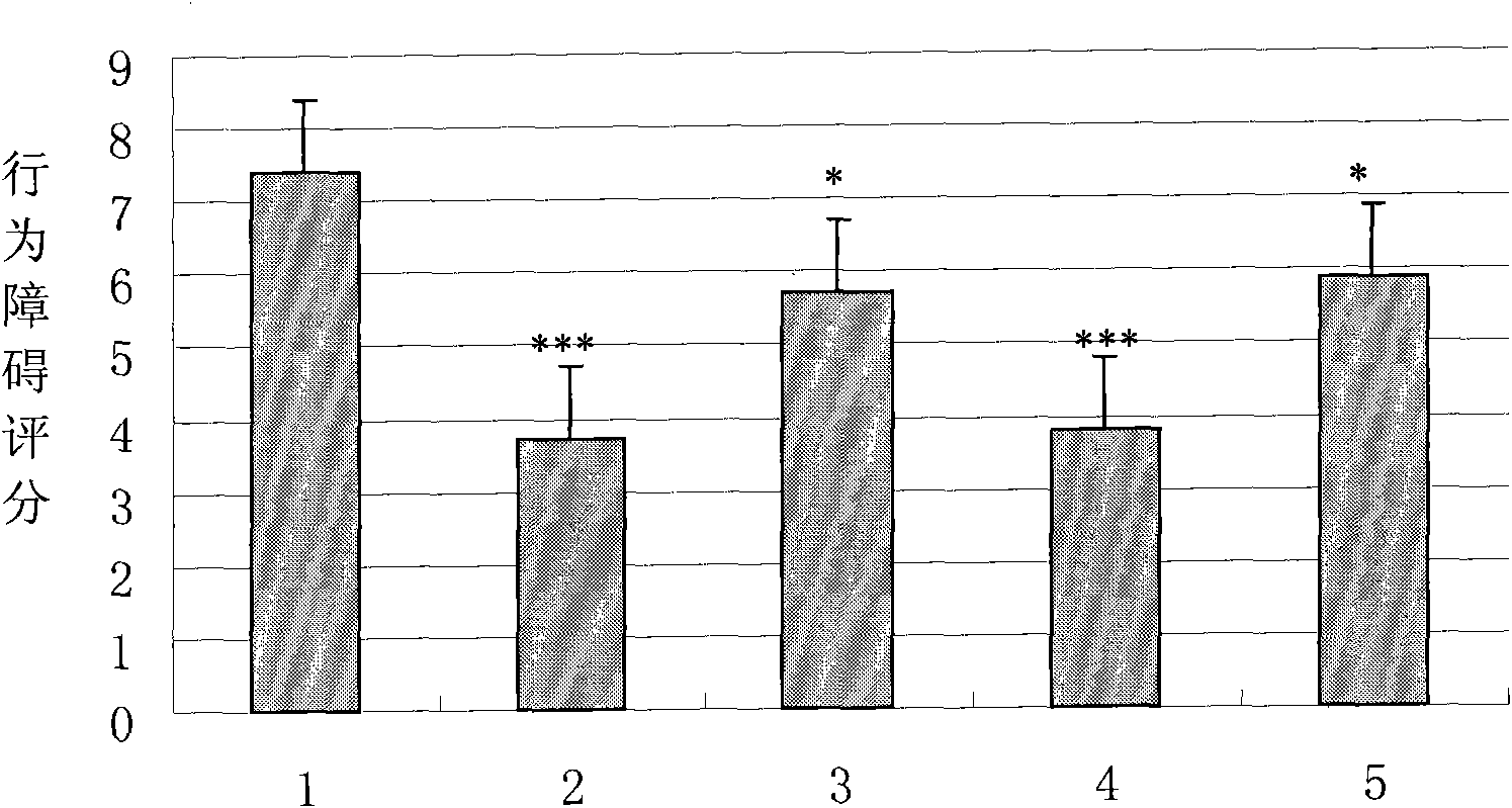 Recombinant human pancreatic kininogenase-containing medicine for treating and/or preventing cerebral infarction