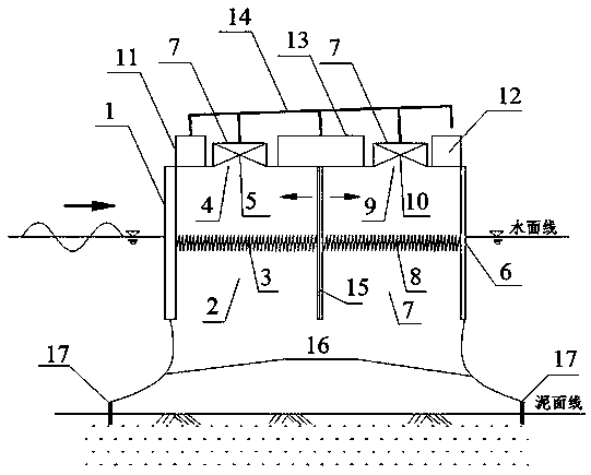 Breakwater and double-gas-chamber oscillating water column power generation device