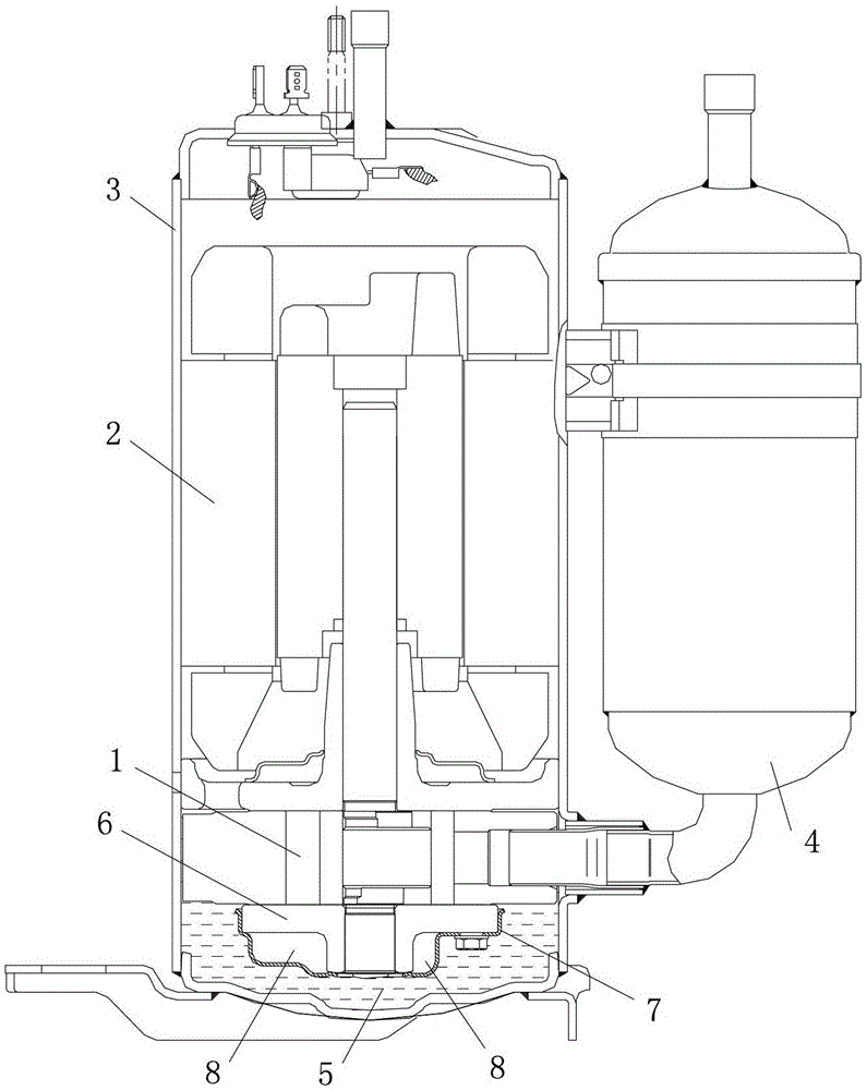 a compressor