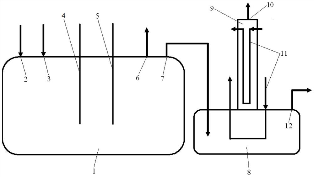 Method and device for preparing octafluoropropane through electrolysis