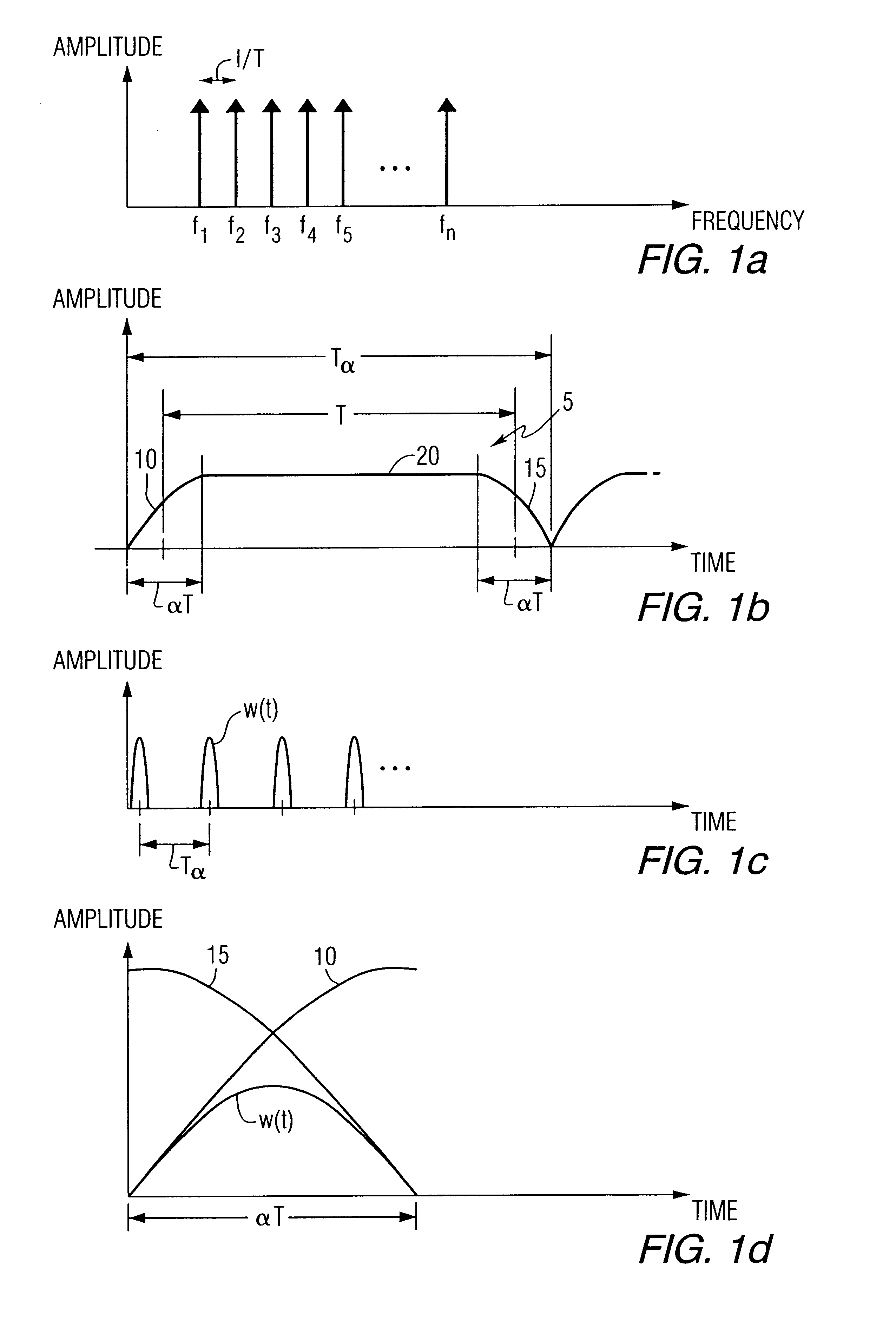 System and method for recovering symbol timing offset and carrier frequency error in an OFDM digital audio broadcast system